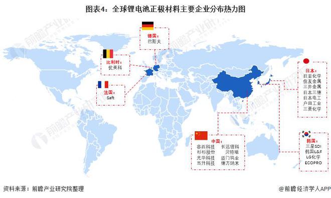 【行业前瞻】2023-2028年全球及中国锂电池正极材料行业发展分析(图1)