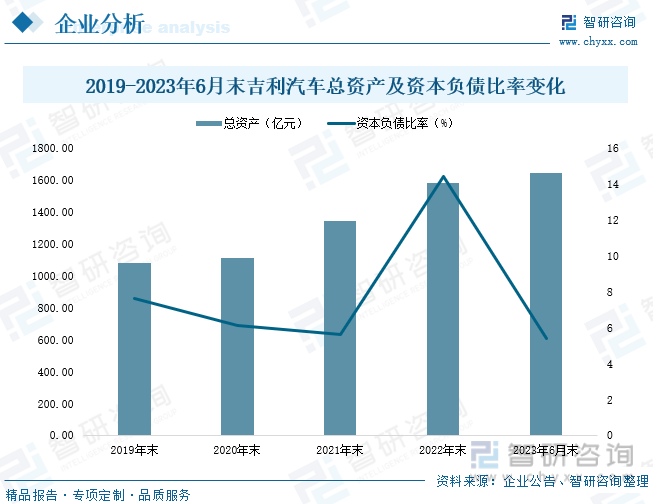 2023年中国甲醇汽车行业全景速览：政策支持力度增强市场保有量日益增长[图](图9)