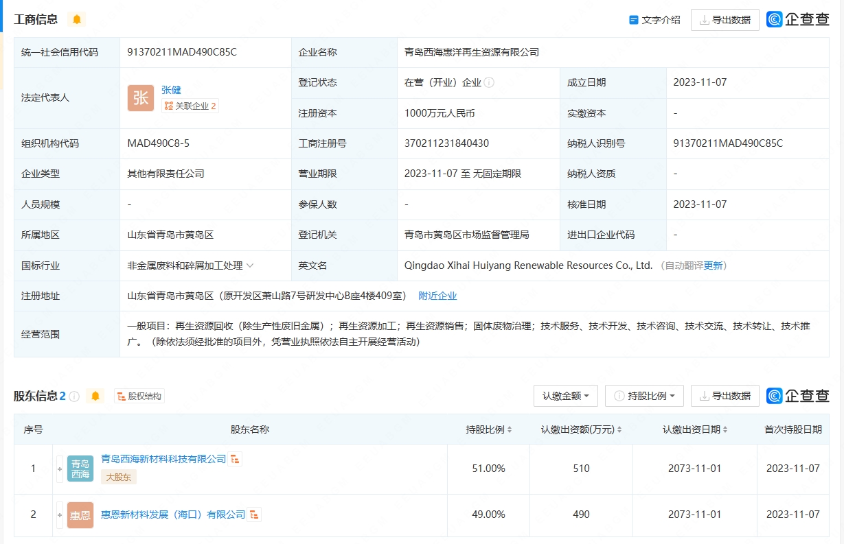 惠城环保青岛投资成立再生资源新公司(图1)