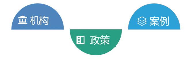 上海市企事业单位生态环境服务平台正式上线运行(图3)