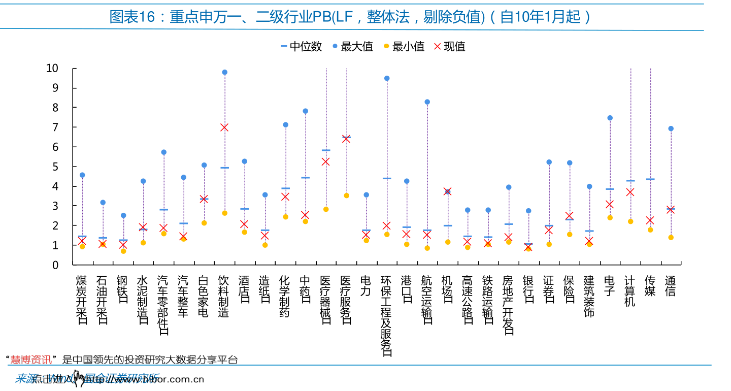 中国十大环保企业排名（环保概念股）(图3)