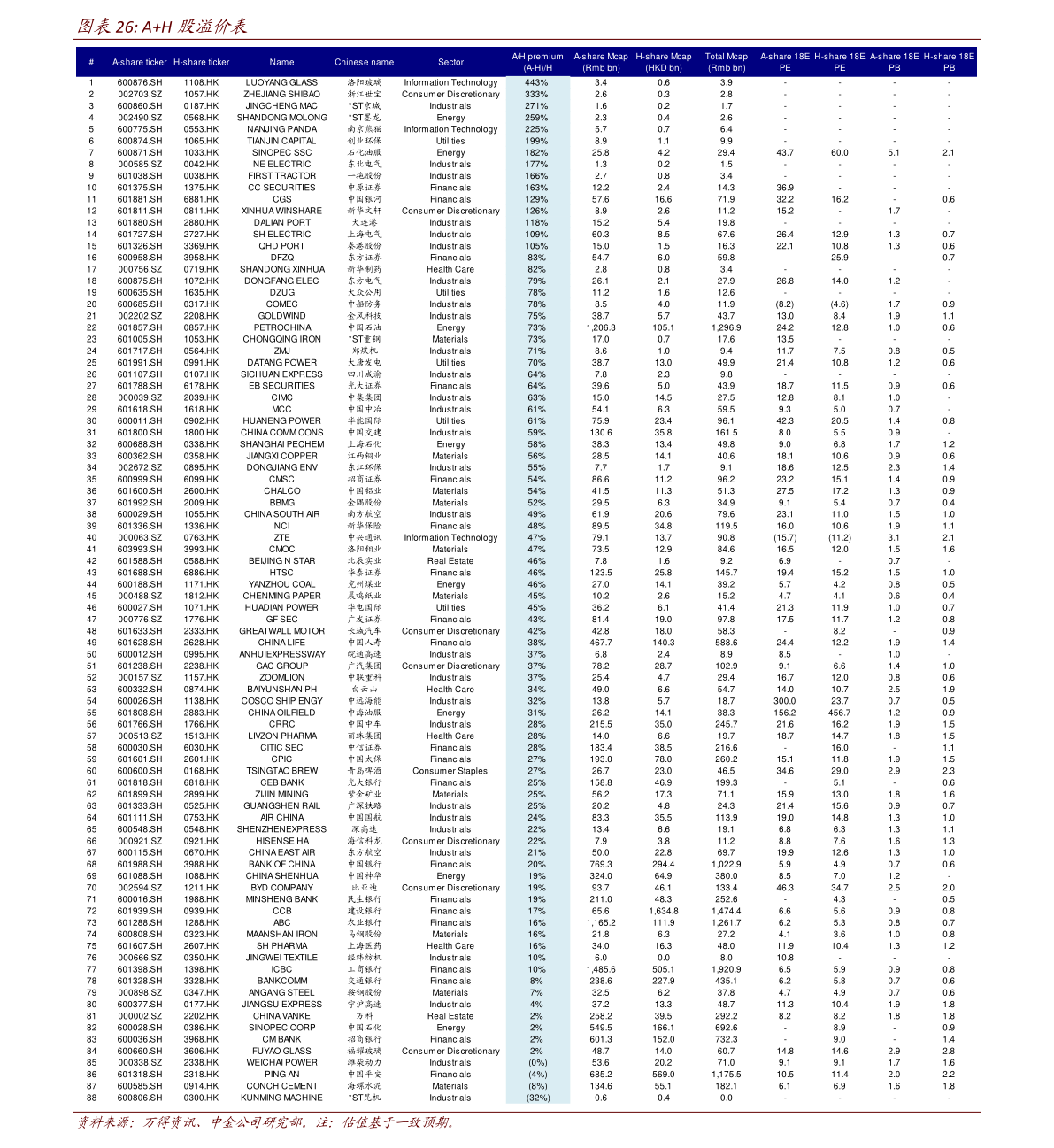 环保龙头股（环保龙头股排名前十名）(图2)