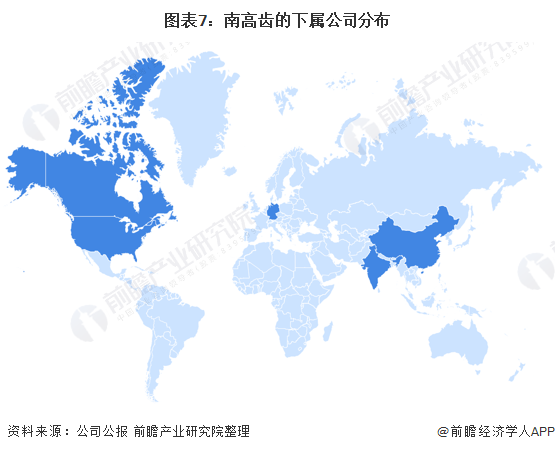 干货！2021年中国风电齿轮箱行业龙头企业分析——南高齿：产能全球第一(图7)