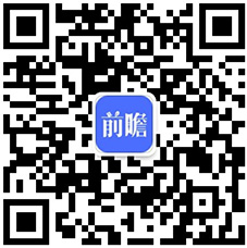 干货！2021年中国风电齿轮箱行业龙头企业分析——南高齿：产能全球第一(图11)